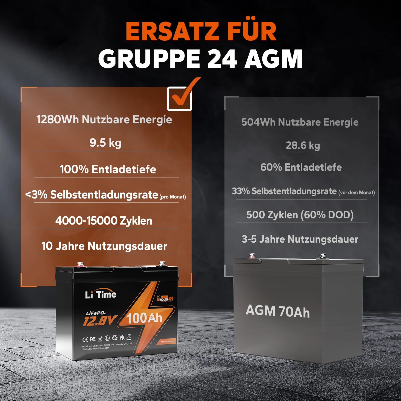 Vorschaubild 5