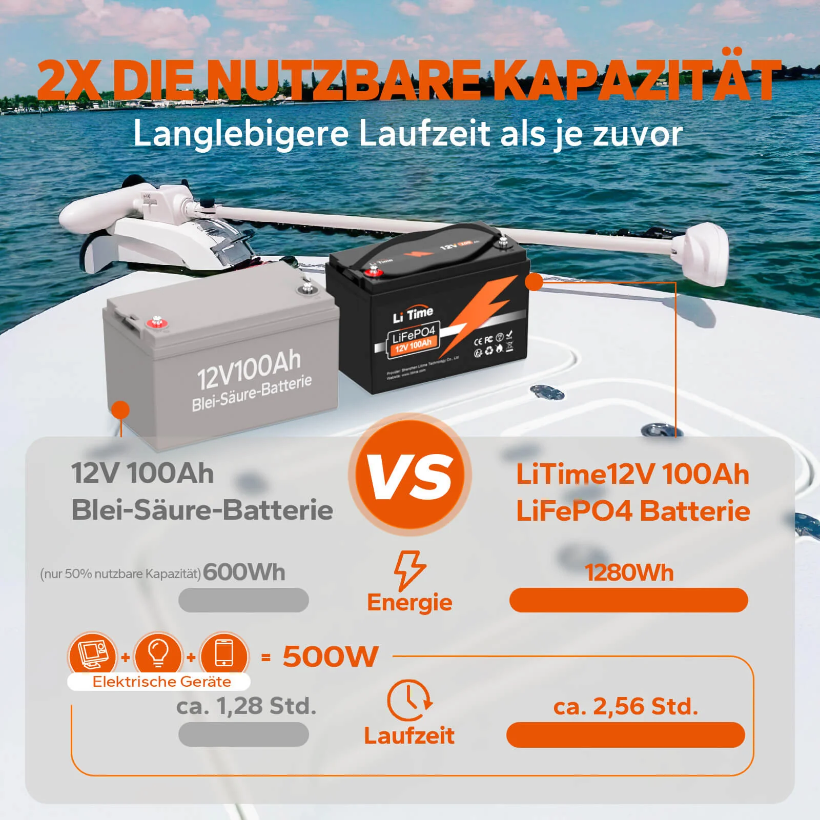 Vorschaubild 5