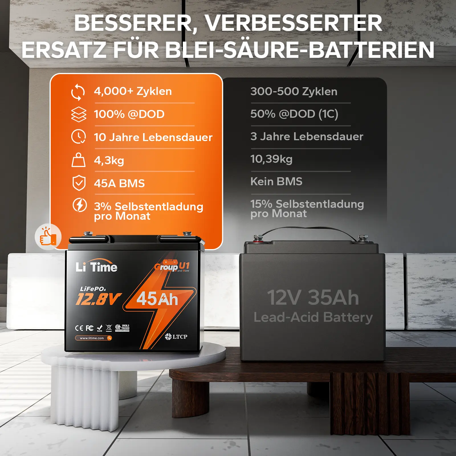 Vorschaubild 5