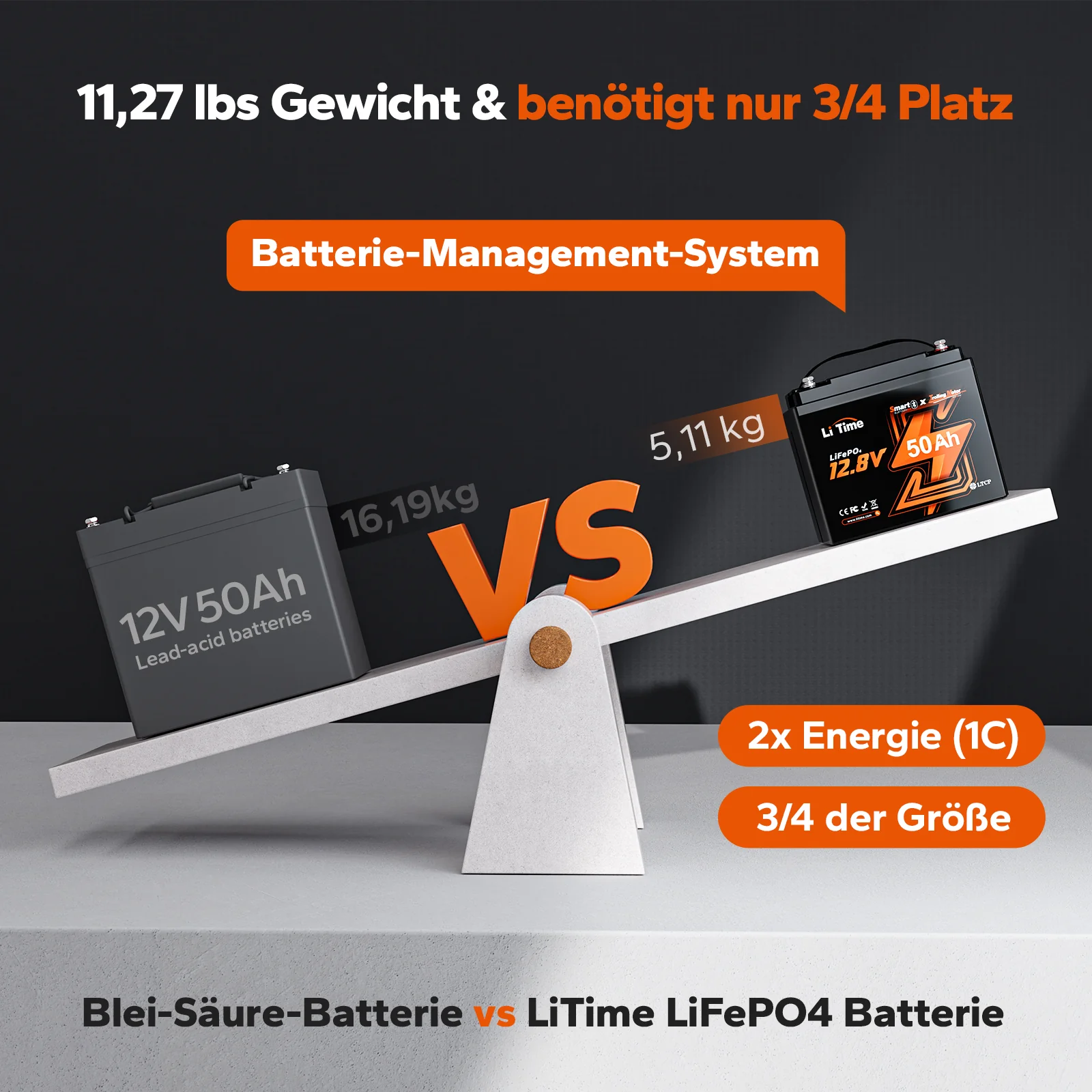 Vorschaubild 7