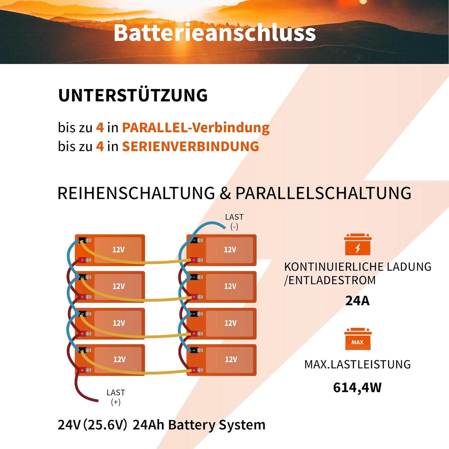 Vorschaubild 4