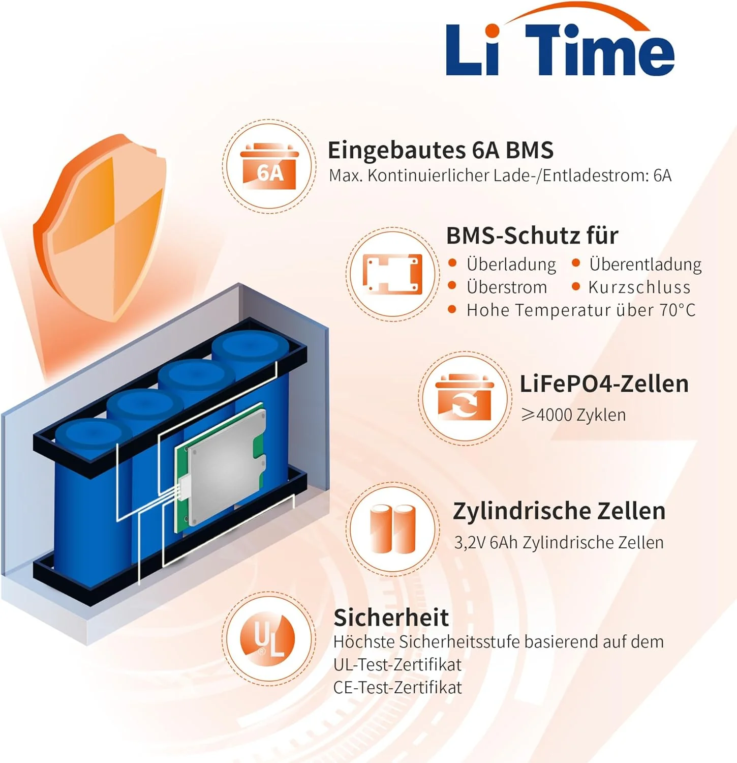 Vorschaubild 5
