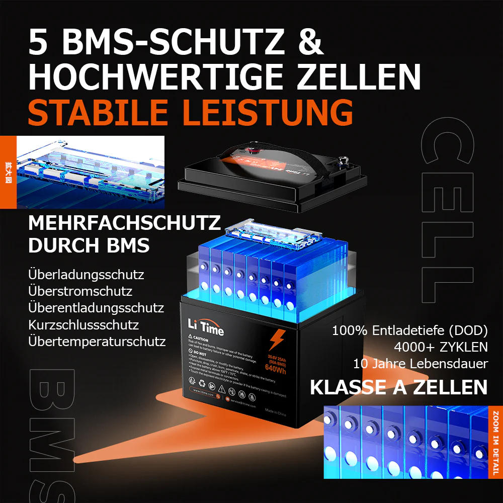 Vorschaubild 4