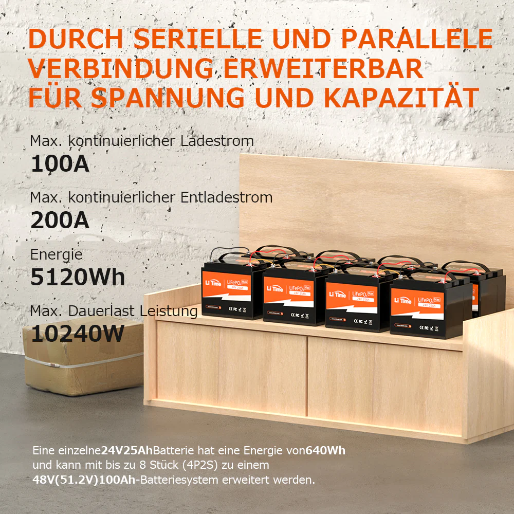 Vorschaubild 5
