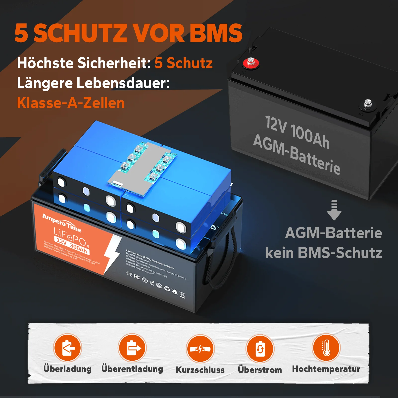 Vorschaubild 5