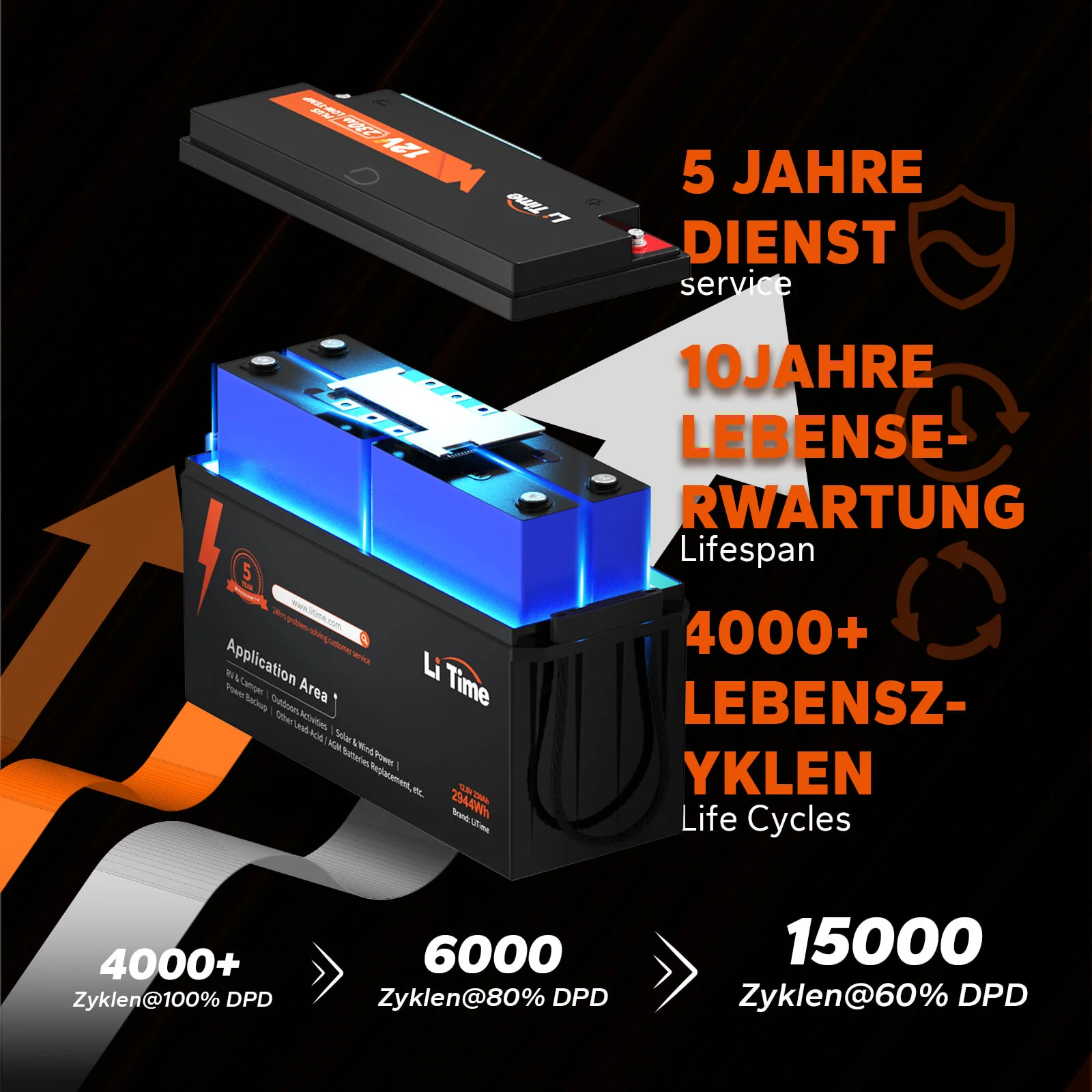 Vorschaubild 5