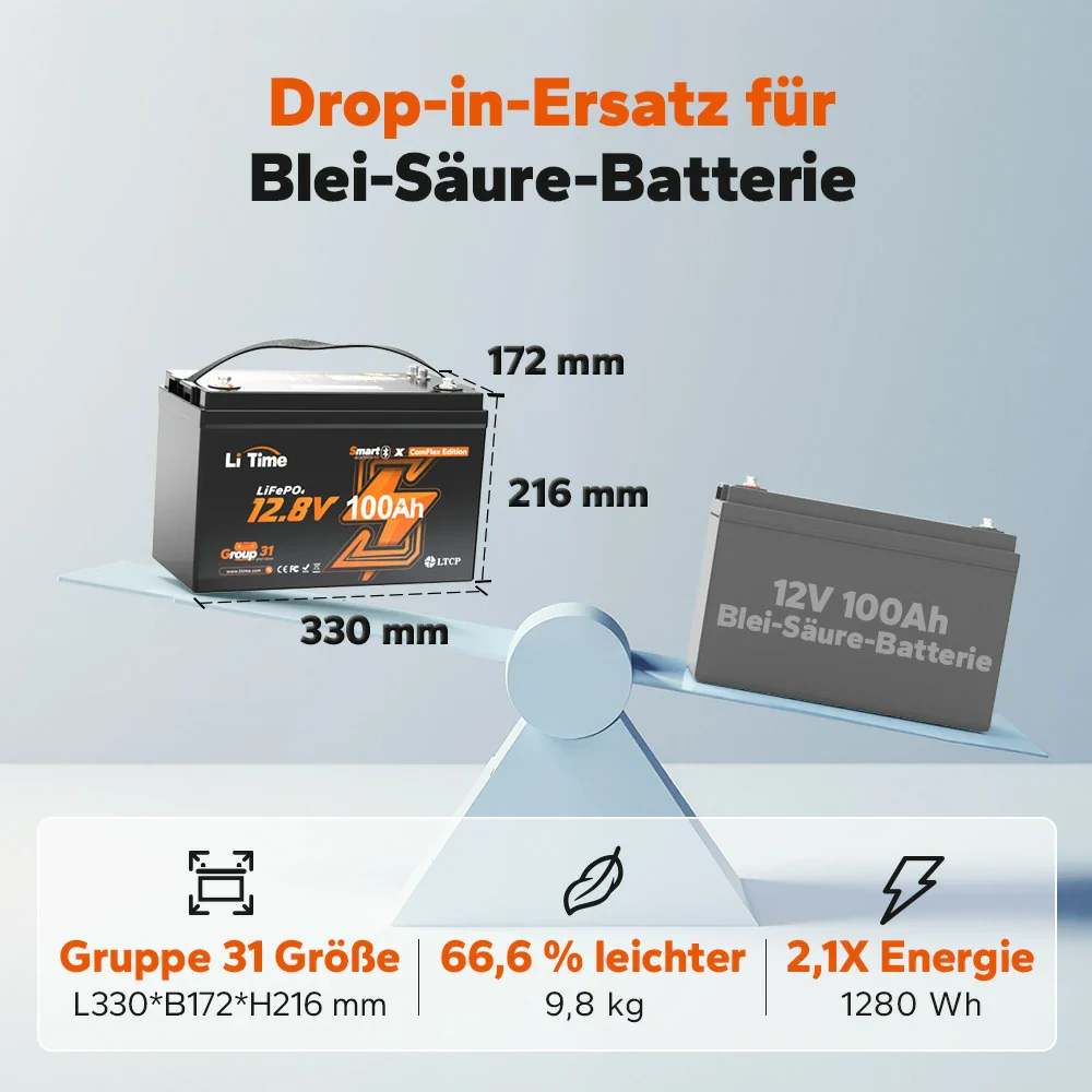 Vorschaubild 12