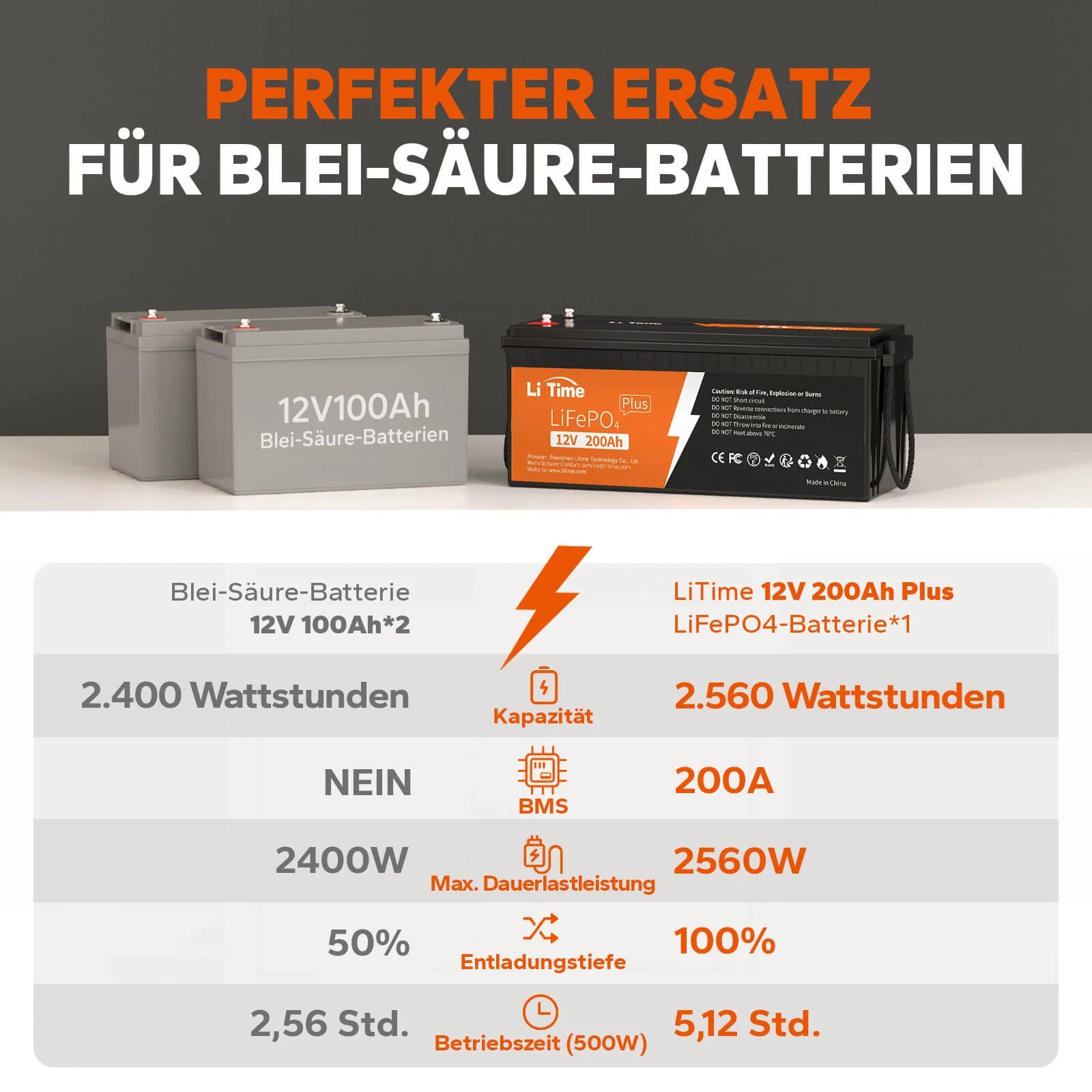 Vorschaubild 4
