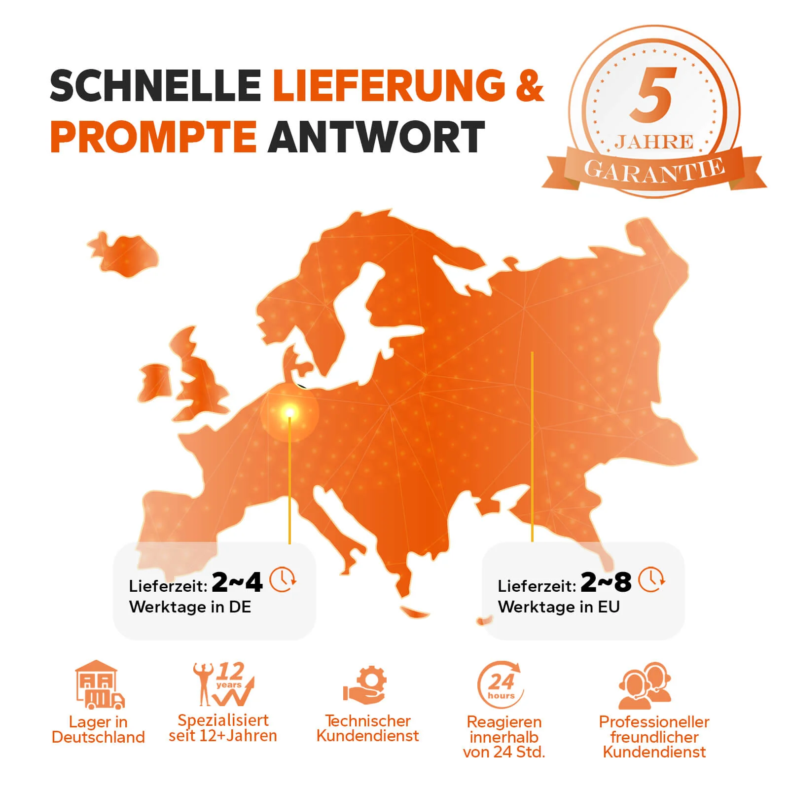 Vorschaubild 8